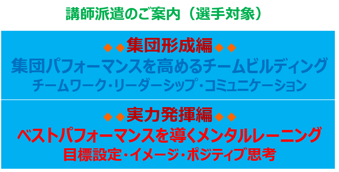 スポーツ,コーチ,コーチング,心理,研修,セミナー,講演,指導,指導者,保護者,コミュニケーション,体罰,渋倉崇行,スポーツ心理学,ライフスキル,意欲,動機づけ,モチベーション,部活動，グッドコーチ,7つの提言,リーダーシップ,アスリートセンタードコーチング,義務研修,メンタル,アンガーマネジメント,講師,eスポーツ,メンタルトレーニング指導士,コーチデベロッパー